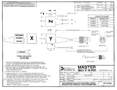 Dytran 3133A2 Triaxial Accelerometer Datasheet - cover page