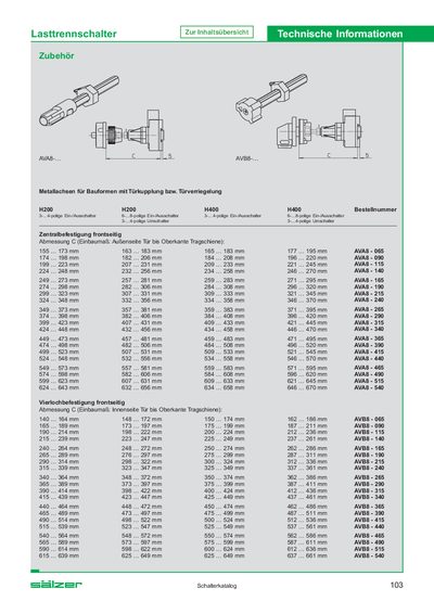 SAELZER AVA8-... AVB8-... technology data - cover page
