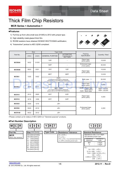 ROHM MCR Series Thick Film Chip Resistors Automotive Datasheet - cover page
