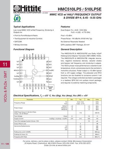 Hittite HMC510LP5 / 510LP5E Datasheet - cover page