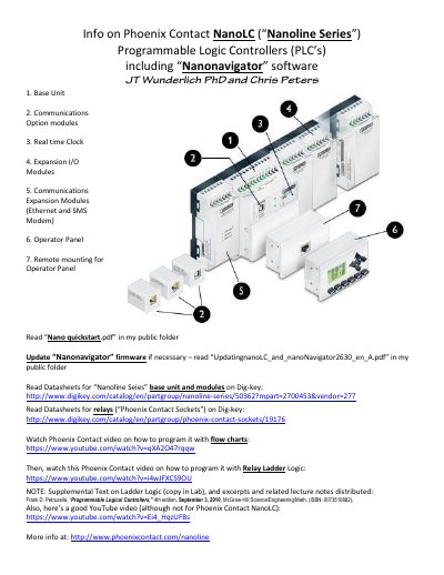 Phoenix Contact NanoLC Nanoline Series User Guide - cover page