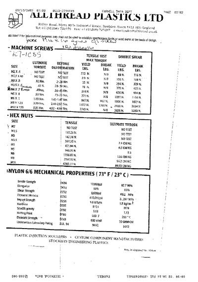 Allthread Machine Screws Datasheet - cover page