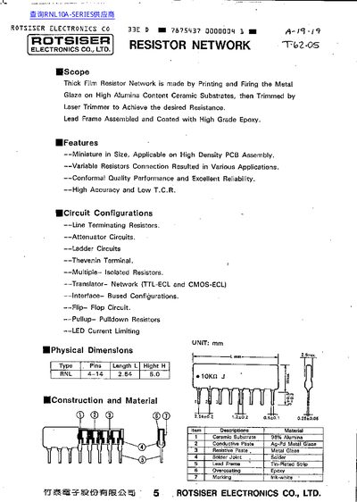 ROTSISER RNL10A Series Resistor Network Datasheet - cover page