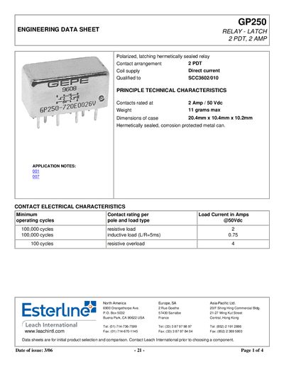 Esterline GP250 Engineering Data Sheet - cover page