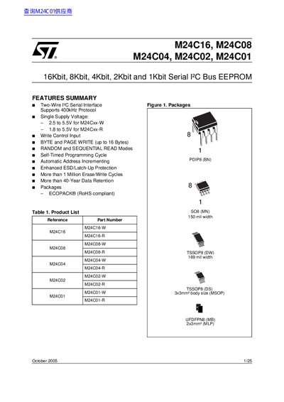 ST M24C16 M24C08 M24C04 M24C02 M24C01 16Kbit 8Kbit 4Kbit 2Kbit 1Kbit Serial I C Bus EEPROM datasheet - cover page