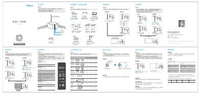 Midea PC20B3 Microwave Oven User Manual - cover page