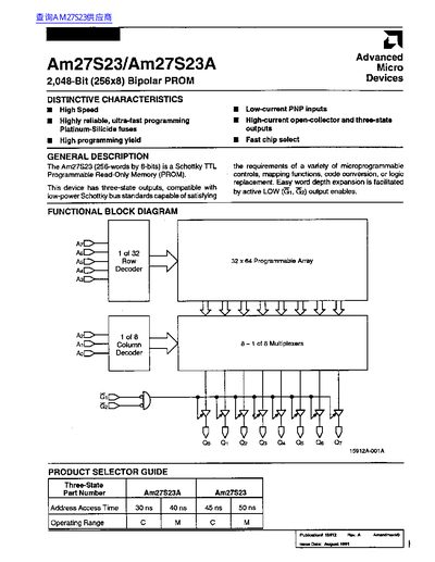 AMD Am27S23/Am27S23A PROM Handbook - cover page