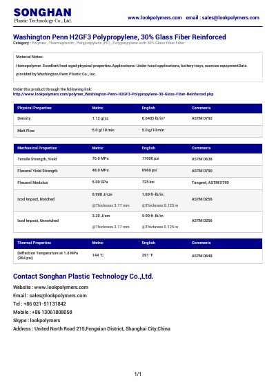 Washington Penn H2GF3 Polypropylene Datasheet