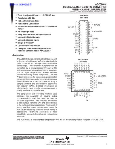 Texas Instruments ADC0808M CMOS Analog-to-Digital Converter Datasheet - cover page