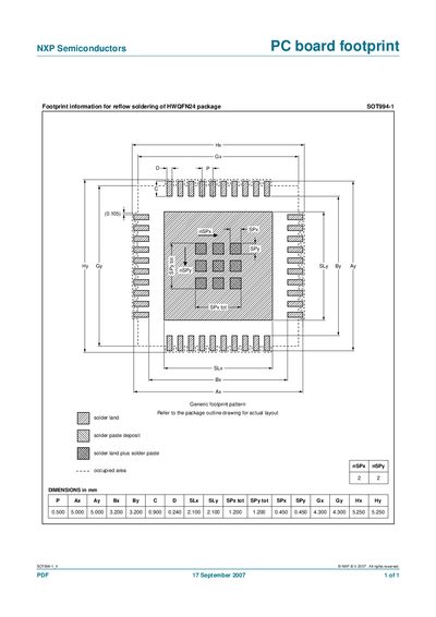 NXP SOT994-1 PC Board Footprint Manual - cover page