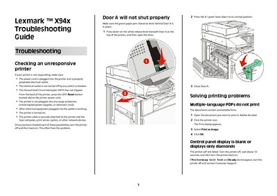 Lexmark X94x Troubleshooting Guide - cover page