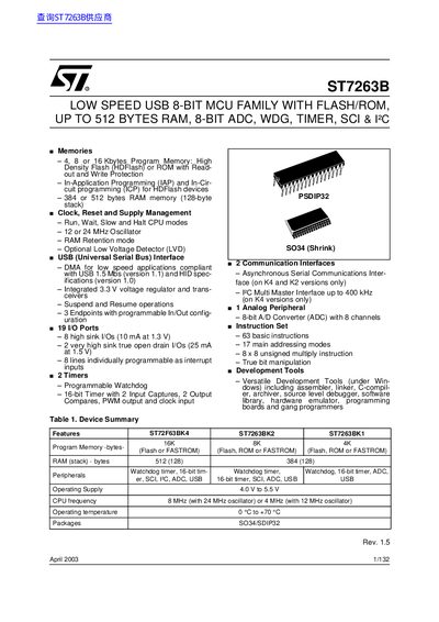STMicroelectronics ST7263B Datasheet - cover page