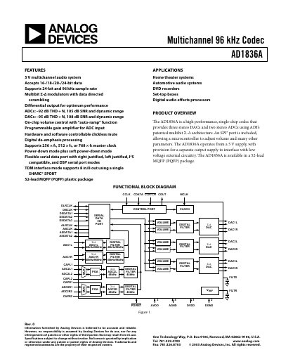Analog Devices AD1836A Multichannel 96 kHz Codec Datasheet - cover page