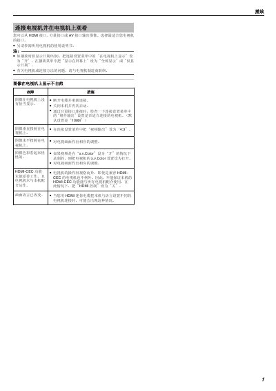 TV Connection Instructions - cover page