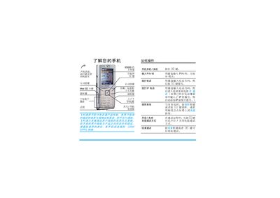 Philips Mobile Phone User Guide - cover page