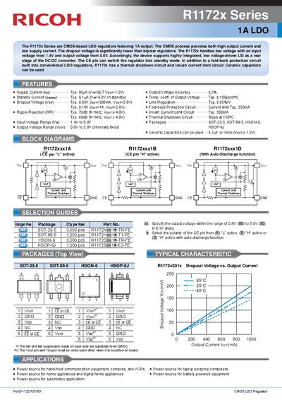 Ricoh R1172x Series 1A LDO Datasheet - cover page