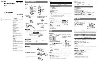 Sony ICD-U50/U60/U70 IC Recorder User Manual
