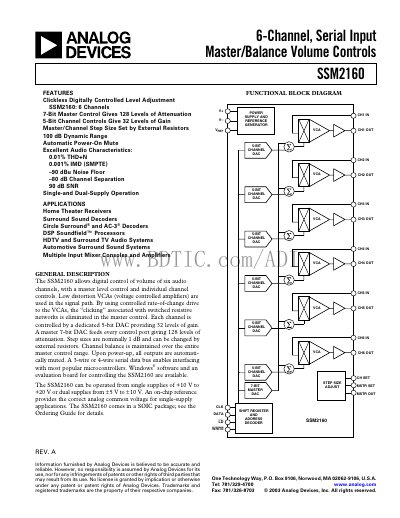 Analog Devices SSM2160 Datasheet - cover page
