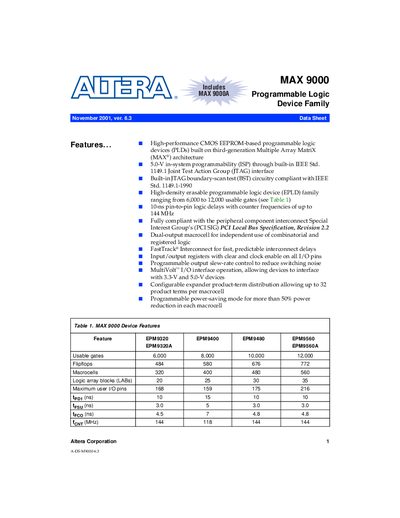 Altera MAX 9000 Programmable Logic Device Family Data Sheet - cover page