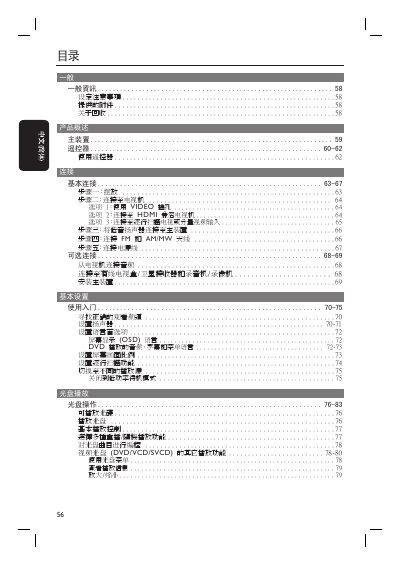 Philips AMBISOUND User Manual - cover page