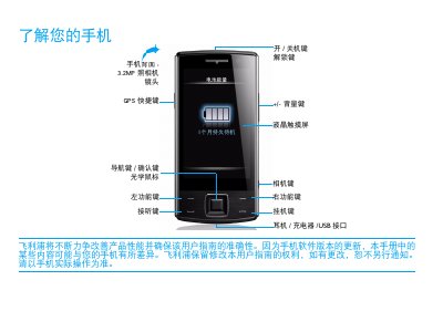 Philips Xenium 9@9 User Manual - cover page