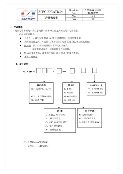 Creator CRT-284 Card Reader User Manual