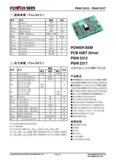 POWER-SEM PSHI 2312 & PSHI 2317 IGBT Driver User Manual - cover page