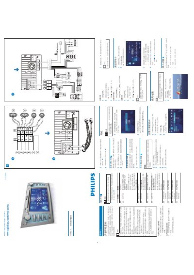 Philips CID3680 User Guide - cover page