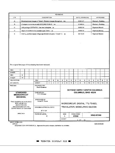 STANDARD MICROCIRCUIT DRAWING SIZE 67268 Data sheet (2) - cover page