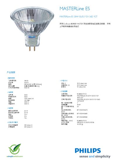 Philips MASTERLine ES 20W GU5.3 12V 36D 1CT User Manual