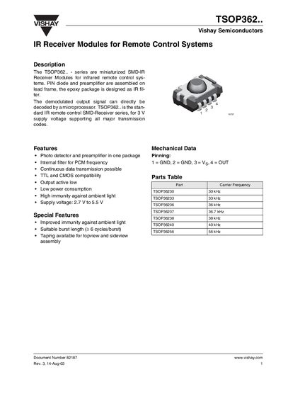 Vishay TSOP362.. IR Receiver Module Datasheet - cover page