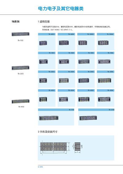 TB Series Connection Implementation Manual - cover page
