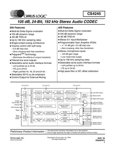 Cirrus Logic CS4245 Audio Codec Datasheet - cover page