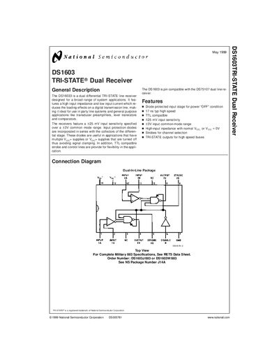 National DS1603 Dual Line Receiver Datasheet - cover page