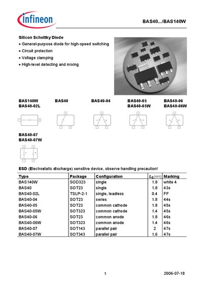 Infineon BAS40/BAS140W Silicon Schottky Diode Datasheet - cover page