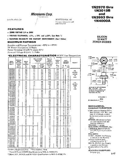 Microsemi 1N2970‑1N3015B and 1N3993‑1N4000A Zener Diode Datasheet - cover page
