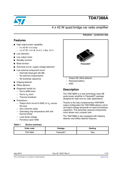 STMicroelectronics TDA7388A Quad Bridge Car Radio Amplifier Datasheet
