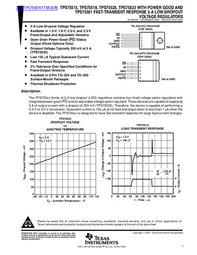 TEXAS INSTRUMENTS TPS75515 TPS75518 TPS75525 TPS75533 handbook