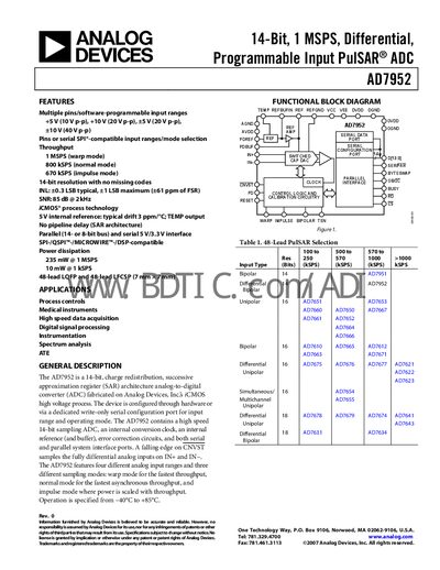 Analog Devices AD7952 Datasheet - cover page
