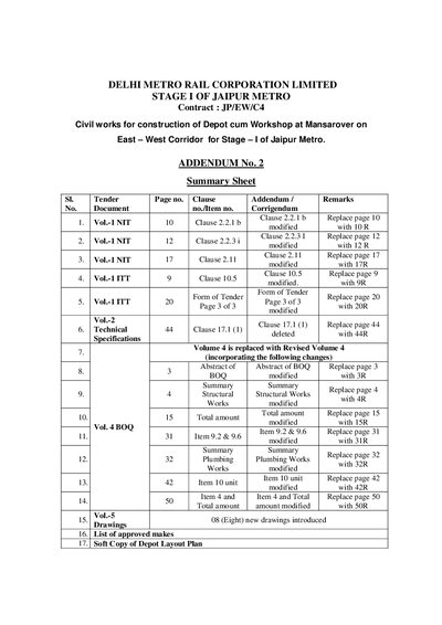 Delhi Metro Rail Corporation Mansarovar Depot Addendum – Contract JP/EW/C4 - cover page