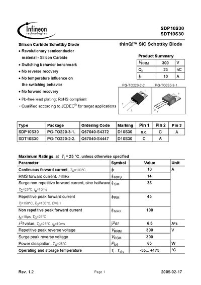 Infineon SDP10S30 SDT10S30 Silicon Carbide Schottky Diode Datasheet - cover page