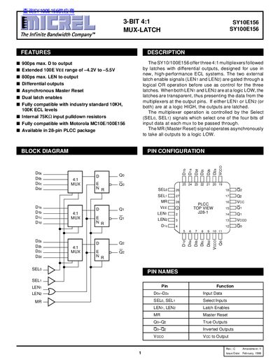 Micrel SY10E156 / SY100E156 MUX-LATCH Datasheet - cover page