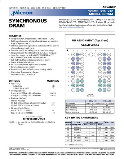 Micron MT48LC8M16LFFF / MT48V8M16LFFF / MT48LC4M32LFFC / MT48V4M32LFFC Datasheet - cover page