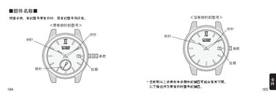B69*/J01*/J16* analog solar watch Manual - cover page