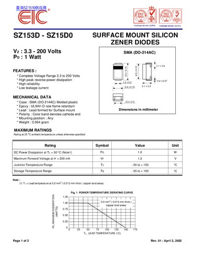 EIC SZ153D SZ15D0 DATA SHEET - cover page