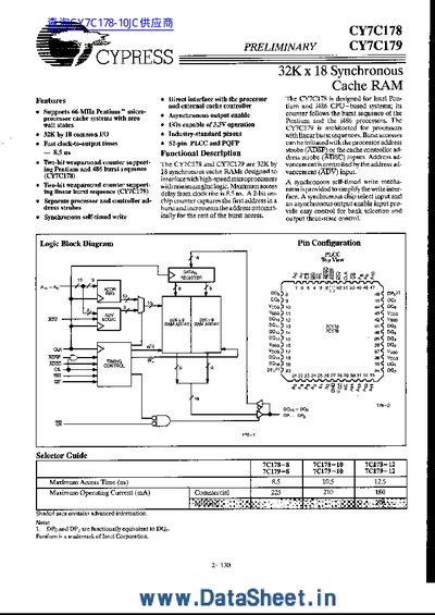 CYPRESS CY7C178 Manual - cover page