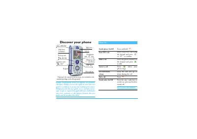 Philips Phone User Guide - cover page