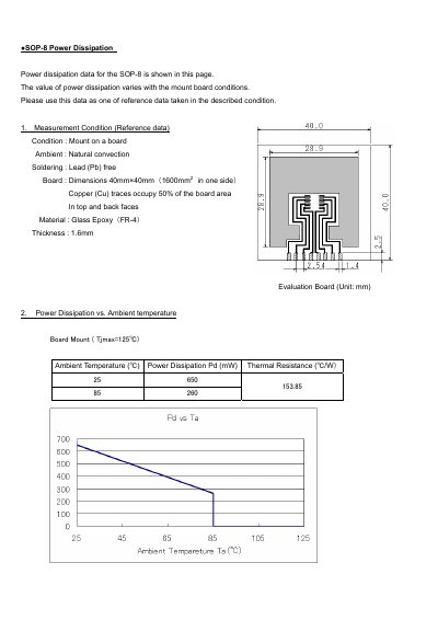 SOP-8 Power Dissipation Manual - cover page