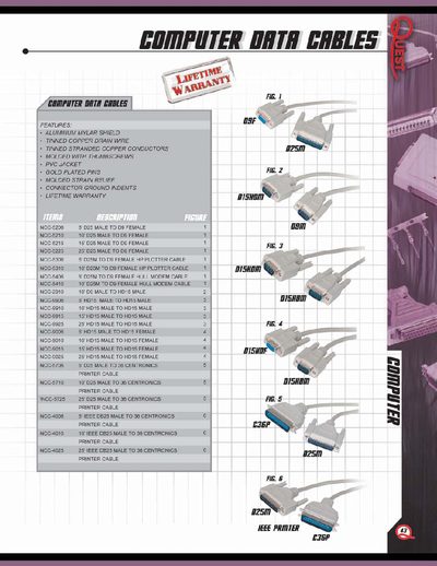 Computer Data Cables Product Leaflet - cover page