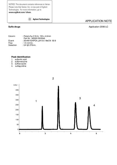 Agilent Sulfa Drugs Application Note - cover page
